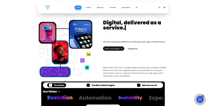 ecosystem preview 2